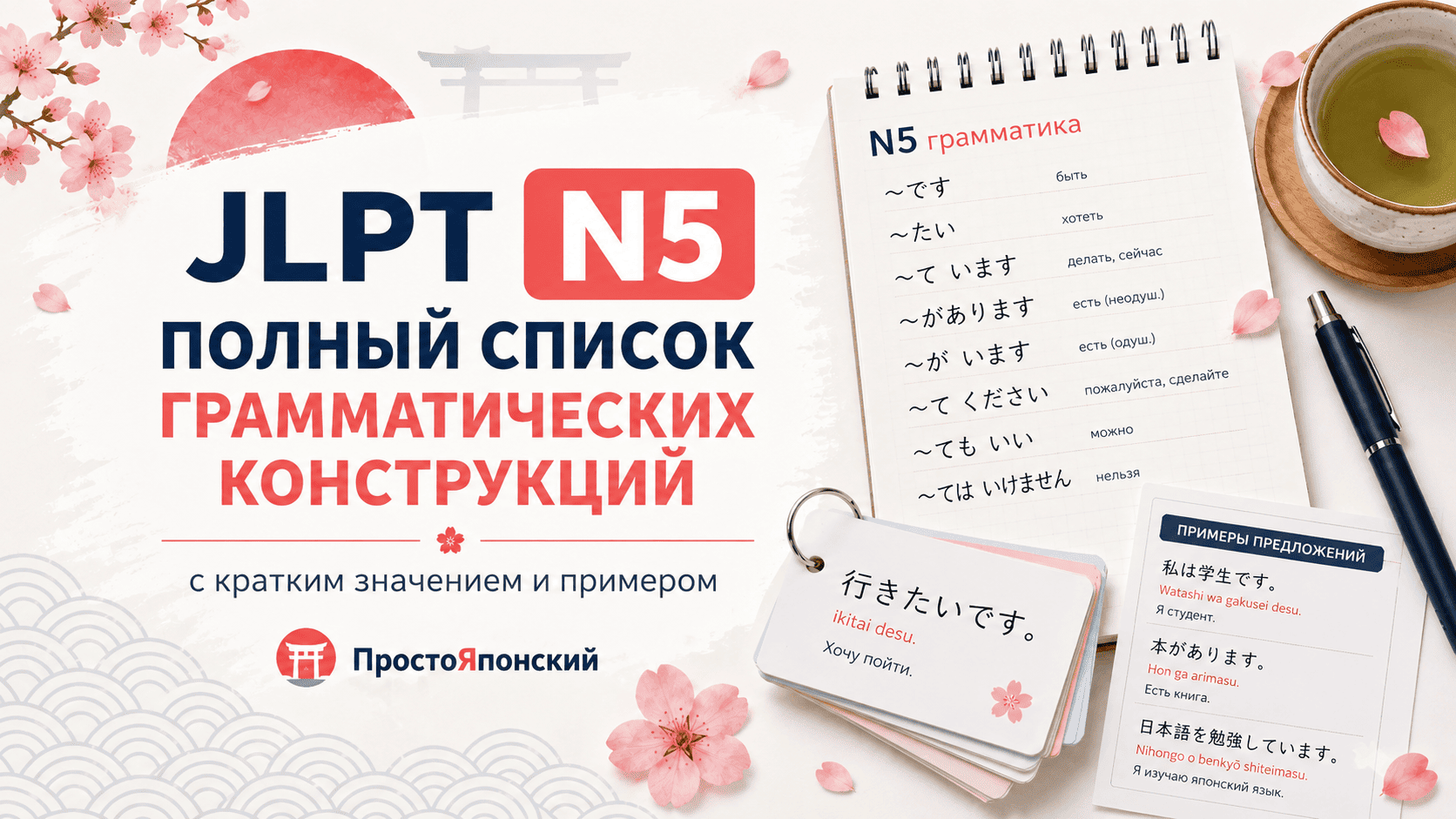 Грамматические конструкции JLPT N5 для подготовки к экзамену