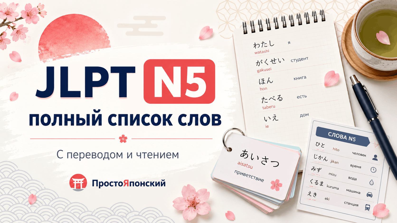 Тренировка слов JLPT N5 в сервисе ПростоЯпонский